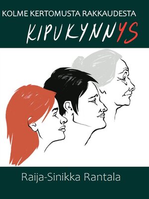 cover image of Kipukynnys